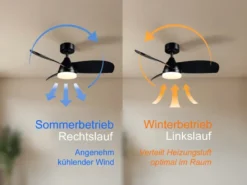 LED Deckenleuchte VOLDA mit Ventilator und Fernbedienung Ø 49cm - max. 106cm