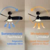LED Deckenventilator mit Licht & Zugschalter, Weiß Holzoptik Ø 106,5cm