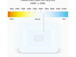 LED Flutlichtstrahler mit Bewegungsmelder Weiß, 20 Watt, IP54