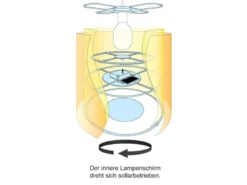 LED Kinderzimmer Dreh-Pendelleuchte Lampenschirm drehend Motiv Zanimo